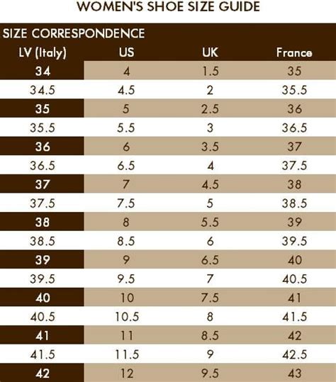 lv men's shoes size chart|louis vuitton lv size chart.